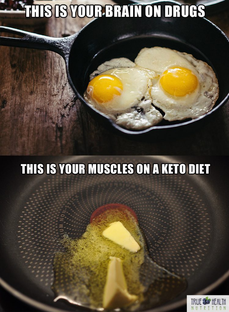 an internet meme parody of the "this is your brain on drugs" campaign, reading "this is your muscles on a keto diet" and depicted butter melting in a frying pan. low-carb diets force your body to break down muscle tissue in order to fuel your brain